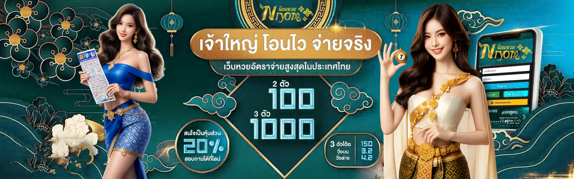 นิยมหวย 100