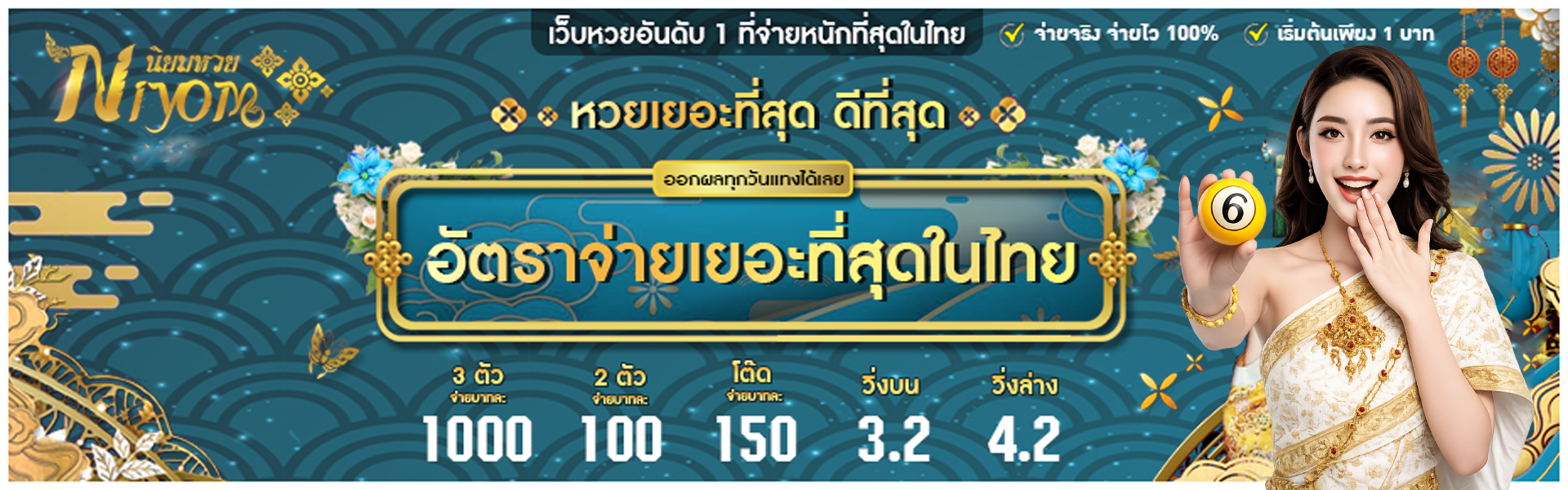 นิยมหวย 100
